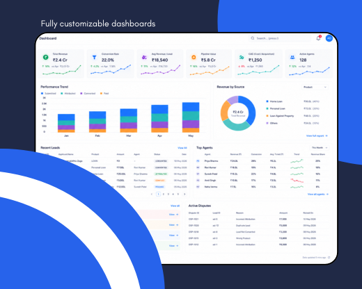 Dashboards Built for Decision-Makers